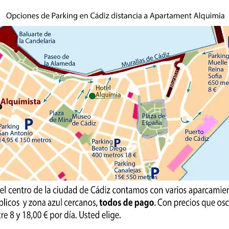 El Alquimista * Cádiz