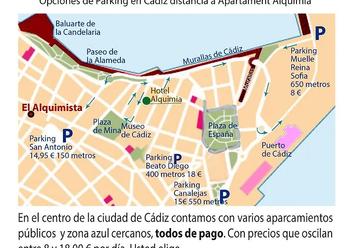 El Alquimista * Cádiz